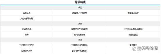 包含西雅图海湾者阵容齐整,劲旅全力以赴世俱杯争冠的词条 包含西雅图海湾者阵容齐整,劲旅全力以赴世俱杯争冠的词条