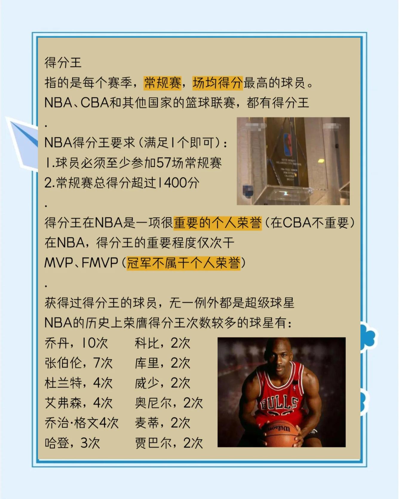 NBA球员有望蝉联常规赛得分王 NBA球员有望蝉联常规赛得分王
