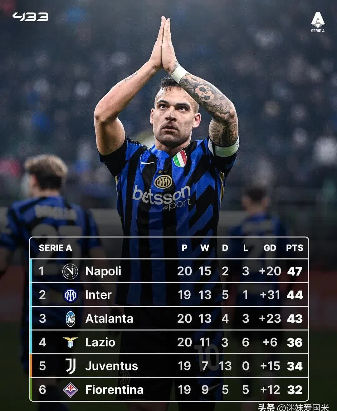 1xbet体育网址-亚特兰大主场负于国际米兰，争四形势恶化的简单介绍