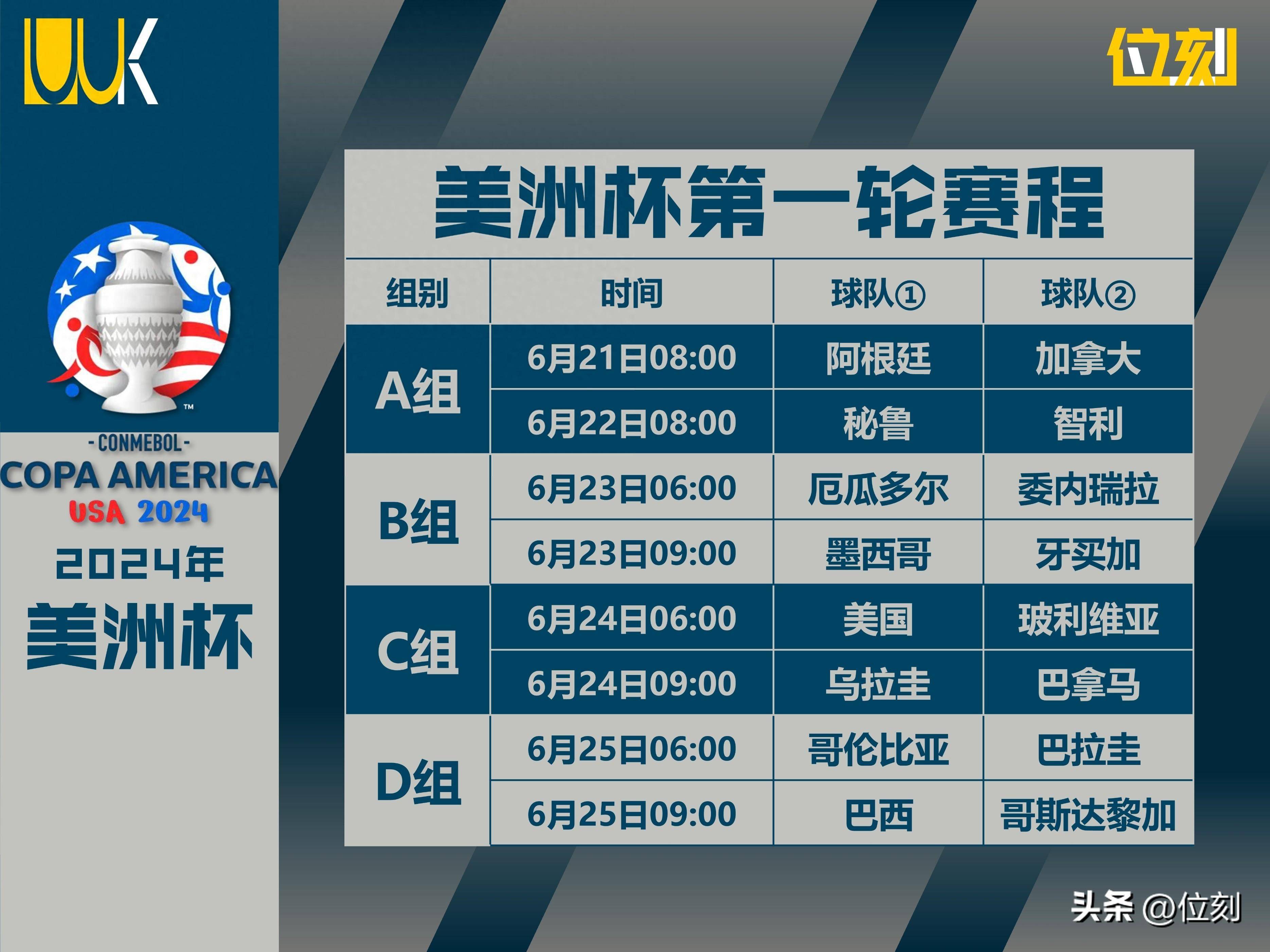 美洲杯篮球赛:阿根廷队击败巴西成功晋级 美洲杯篮球赛:阿根廷队击败巴西成功晋级