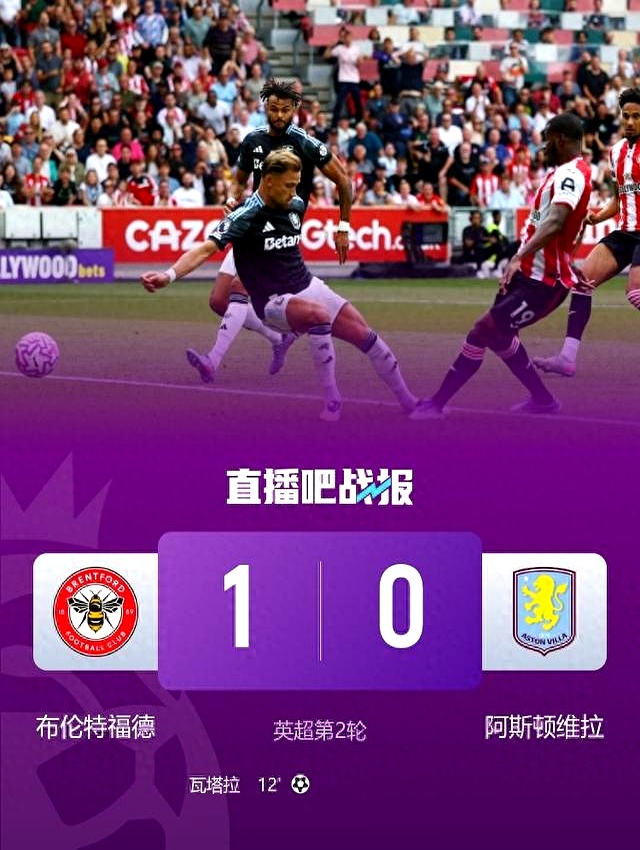 1xbet体育链接-瓦特福德避免失利，瓦特福德球员不敢懈怠的简单介绍