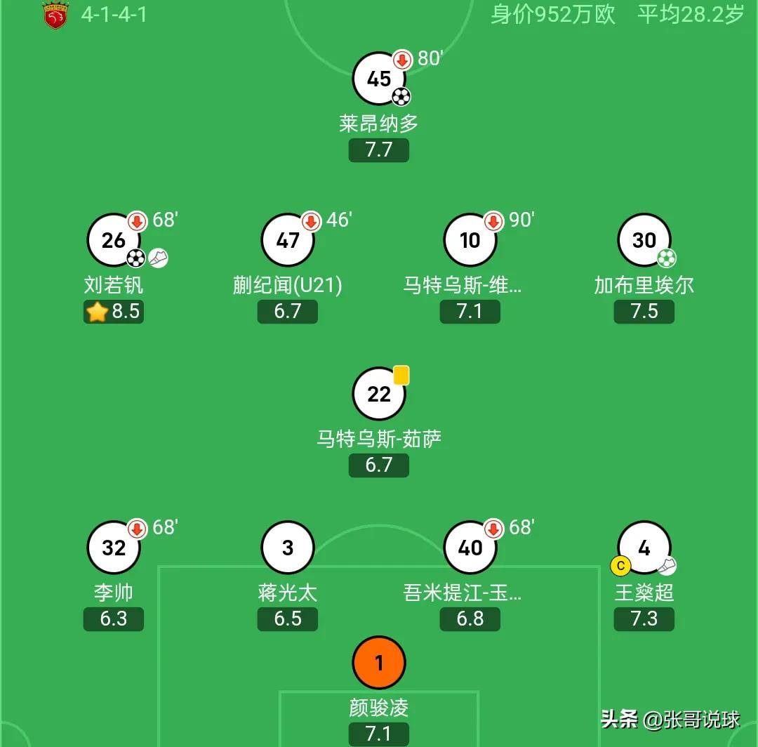 1xbet体育课程-富力取得关键性胜利，中超积分榜位置再次上升的简单介绍