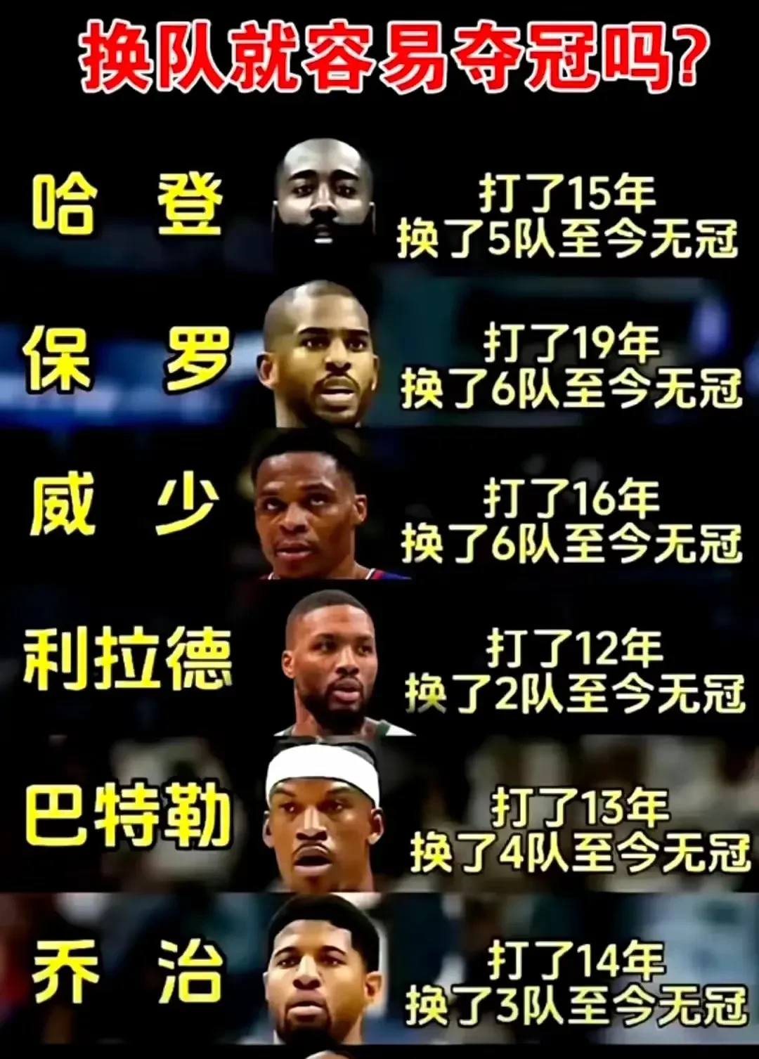 1xbet体育竞技-包含火箭客场险胜尼克斯，哈登砍下35分的词条